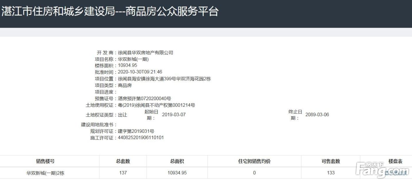 华双济海花园2栋获得商品房预售许可证 共预售128套住宅、5套商铺