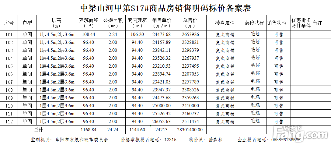 中梁山河甲第共备案复式商铺32套，备案均价约为24660.32元/㎡