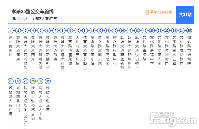 注意孝感21路公交路线改线