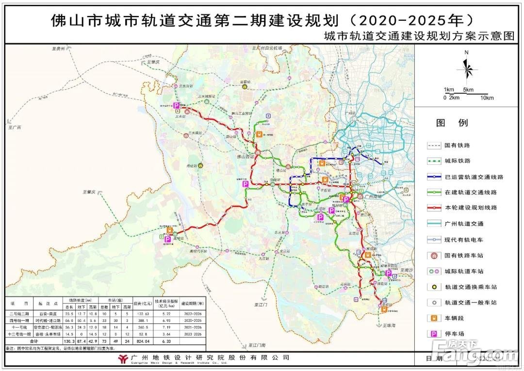 2050年远景地铁规划曝光！佛山3、4、11号线…最新进度来了