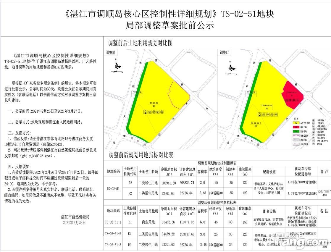 湛江市调顺岛核心区控规局部地块调整 划出18462.