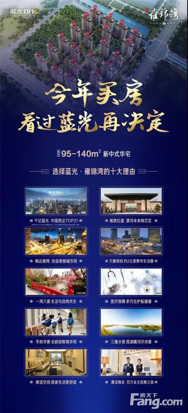 蓝光雍锦湾项目参观