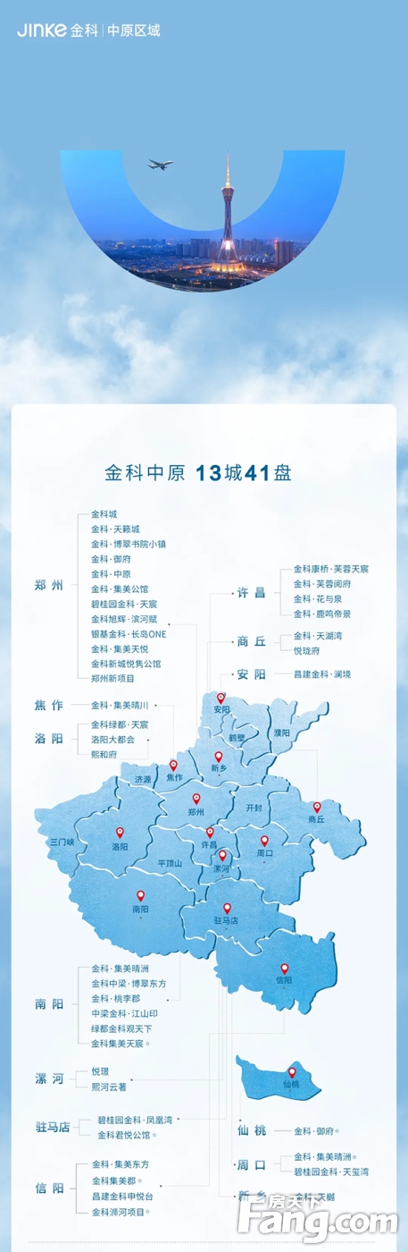 金科·集美郡 | 择址大学旁，拥享丰富配套，匠筑美好人居