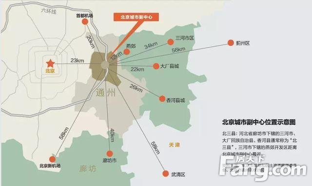 北京“睡城”或将翻身，地铁一通，房价翻番？
