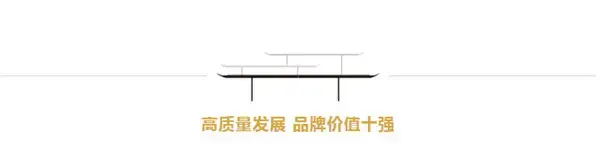 金科·集美郡丨品质是“硬核”的时代，金科这样做，行业都点赞！