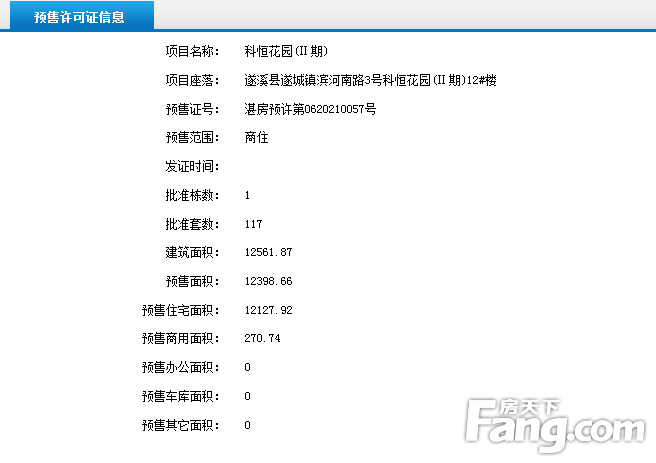 科恒·荟景湾(Ⅱ期)11/12号楼获得商品房预售许可证 共预售224套住宅、11套商铺