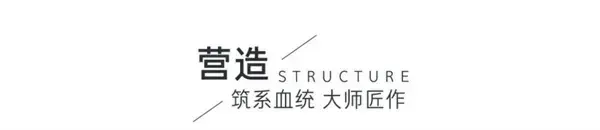 【信阳建业·天筑】信阳 无憾 | 这一场豪宅超越之旅，是这样出圈的