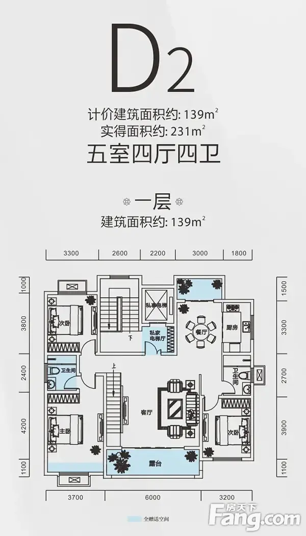【金牛国际社区】宽阔大户成就宽境人生
