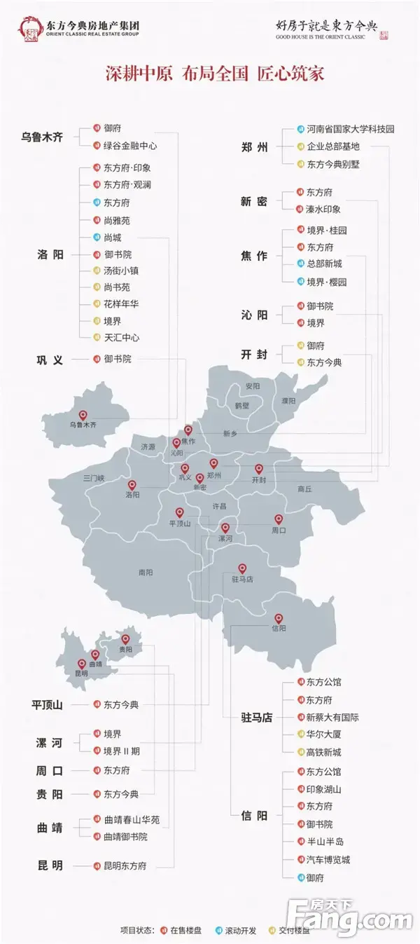 【东方今典·東方府】向东1公里，房款省20万？信阳这个区域彻底火了！