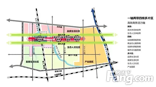 【东方今典·東方府】向东1公里，房款省20万？信阳这个区域彻底火了！