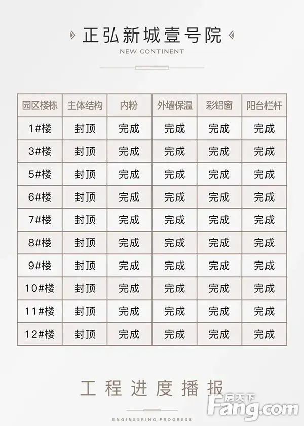 3月工程播报 | 万物知暖意 家音踏春来