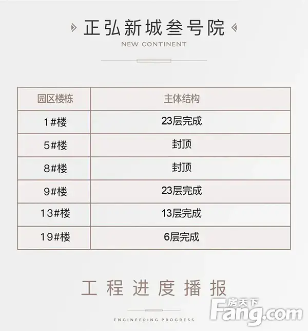 3月工程播报 | 万物知暖意 家音踏春来