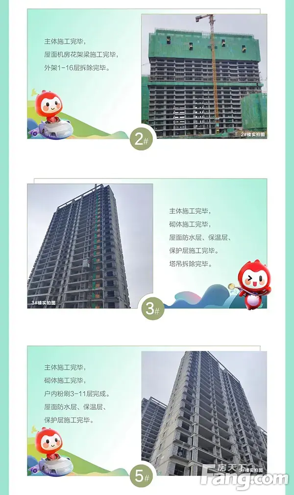 金科集美东方 | 时光荏苒，映鉴美好丰盈