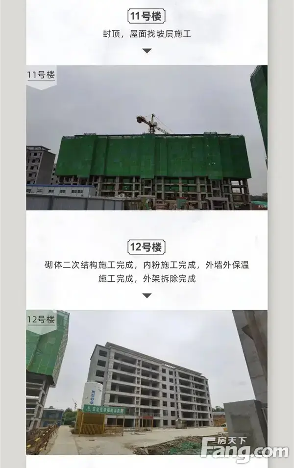 【正商金域世家】4月工程播报|匠心醉春风，执笔寄家音