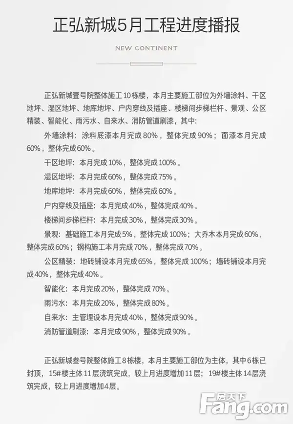 【正弘新城】5月工程播报 | 盛夏万物共生长，五月家音如约至