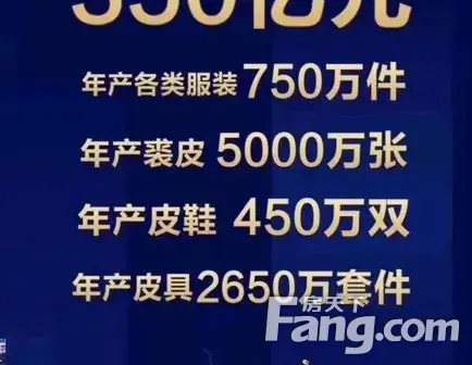 房源图片