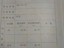 西工 亚威金港商务中心 1室1厅 156.74㎡ 46万