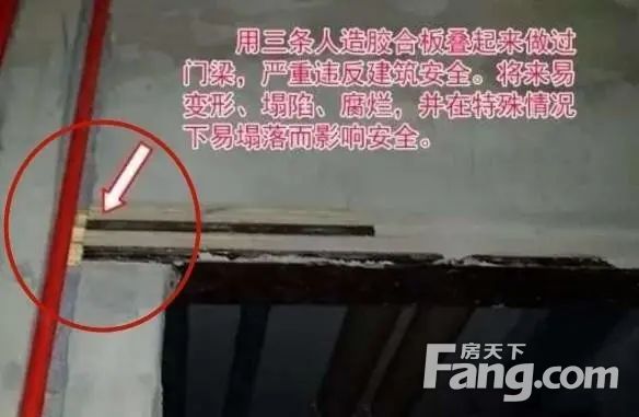 房价