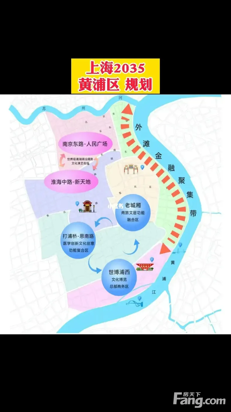 上海市中心黄浦江旁仅剩的住宅地块出让