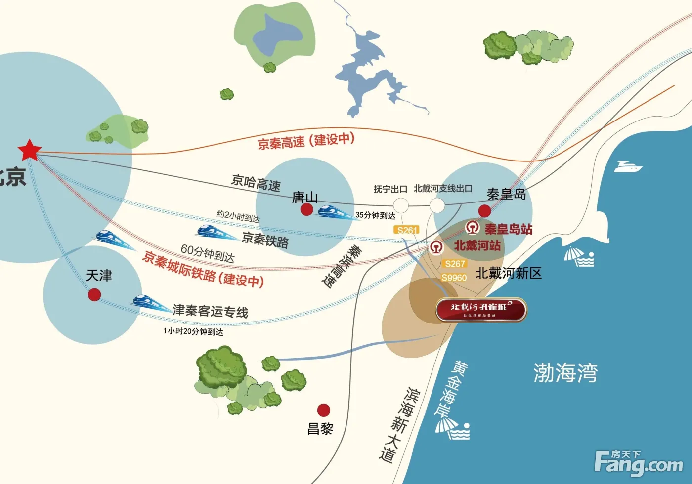 北戴河新区孔雀城好不好置业顾问从项目现场发回新组图