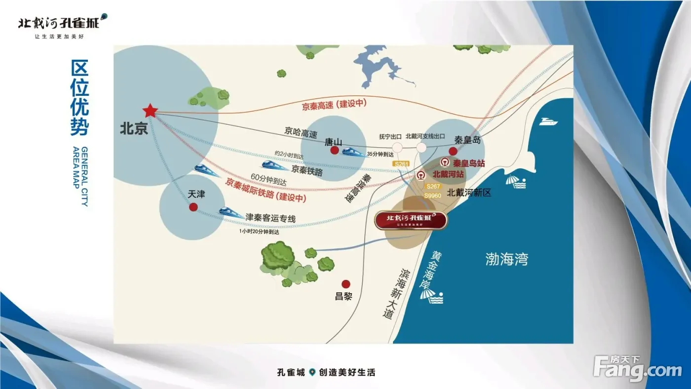 北戴河新区孔雀城新拍现场图片,实时了解楼盘新动态!