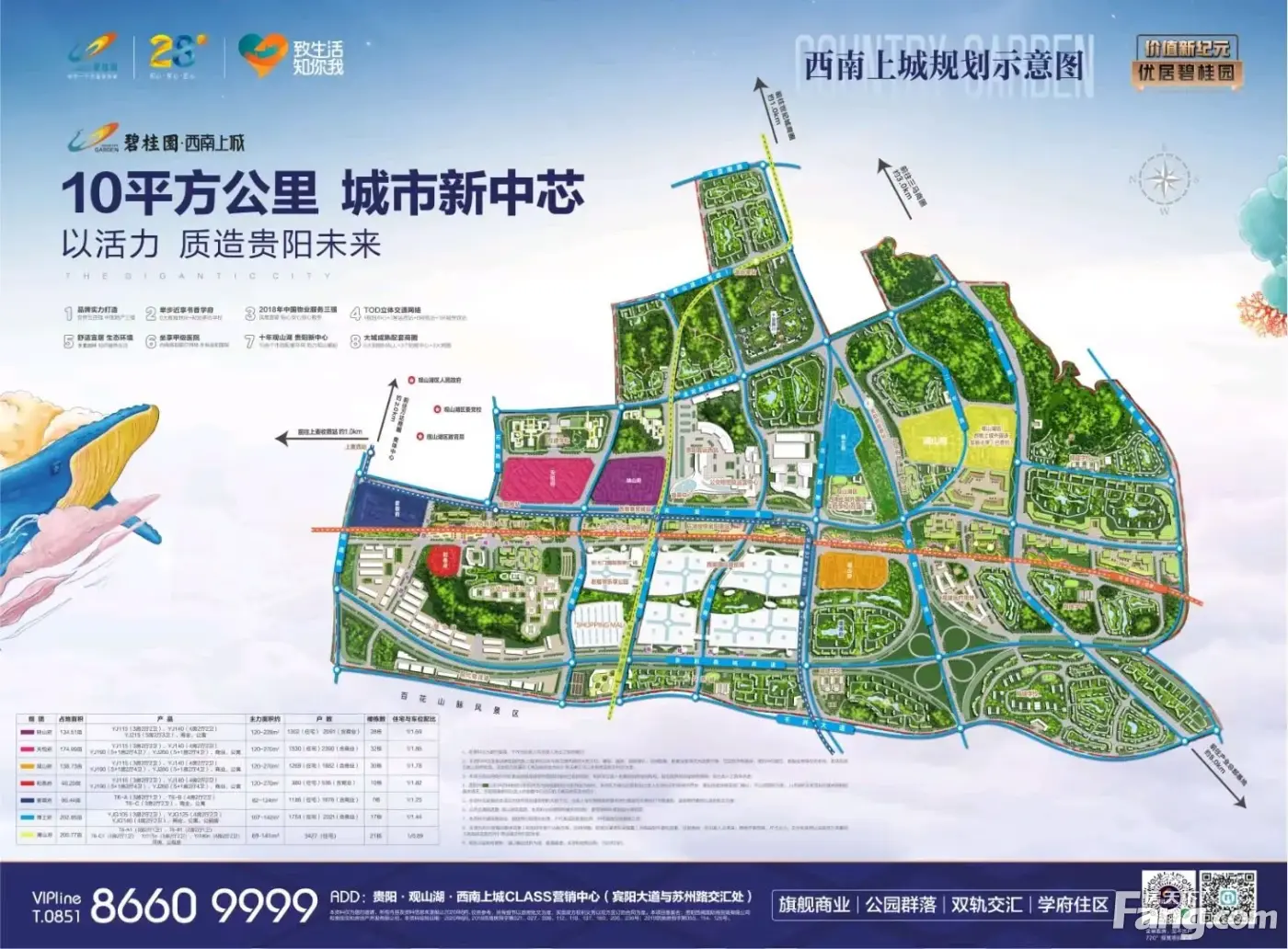 碧桂园西南上城怎么样看现场置业顾问发布了5条项目新消息