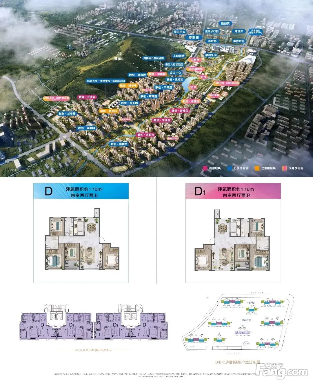 济南融创文旅城好不好?置业顾问从项目现场发回新鲜组图