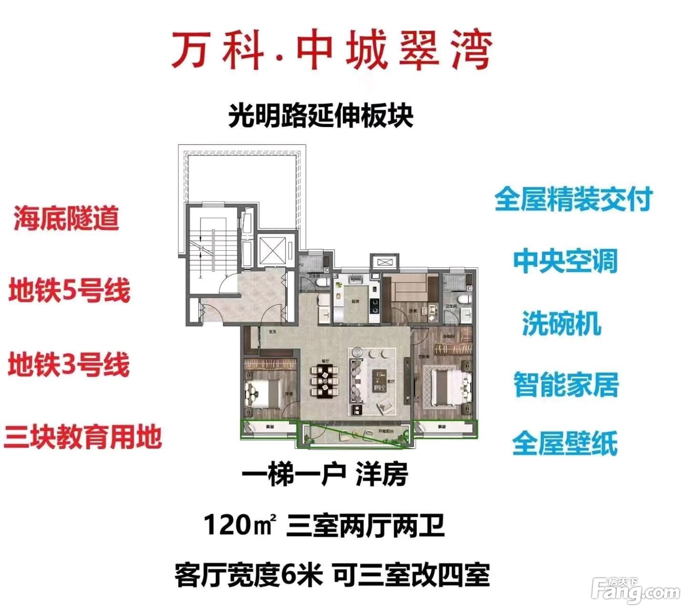 从万科中城翠湾现场发来5条项目新消息,请查看-大连新房网-房天下