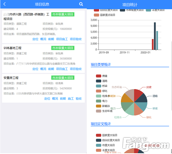 房天下问答 