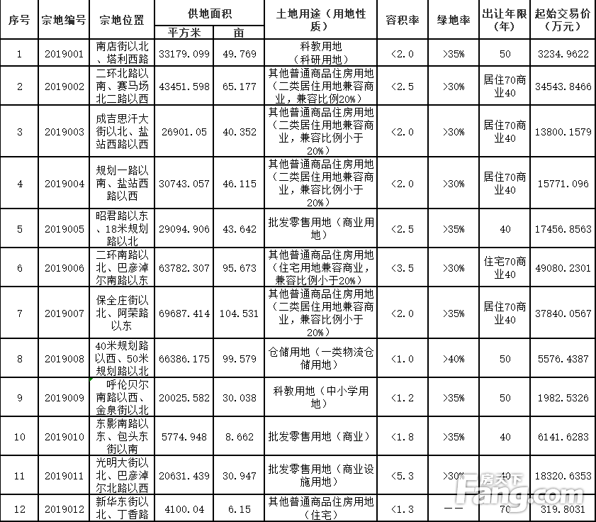 商贸公司的经营范围：从传统到现代