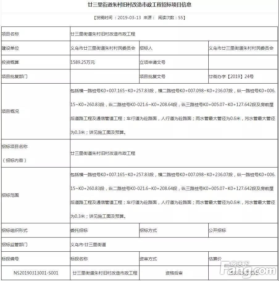 有机更新回迁房，旧村改造，安置区块，多个镇街的招标消息来了