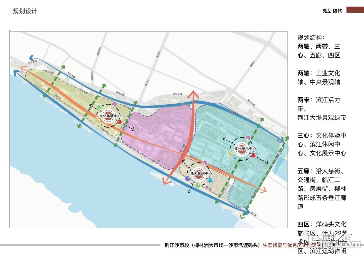 沙市洋码头规划图片