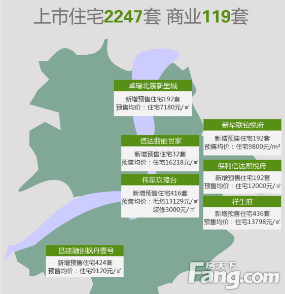 月报|4月芜湖新房备案1321套 面积152402㎡ 环比双涨