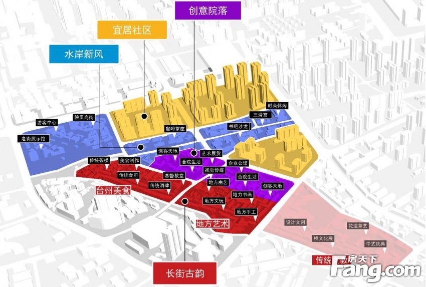 宝龙进入路桥！6亿拿下南官新天地5号综合体地块