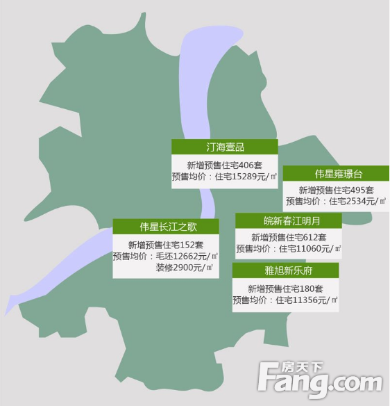 月报|5月芜湖新房备案1577套 面积186884㎡ 环比涨幅近20％