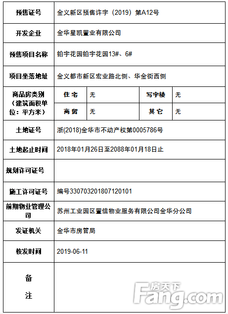 预售证|红星金义天铂获金义新区预售许字（2019）第A12号