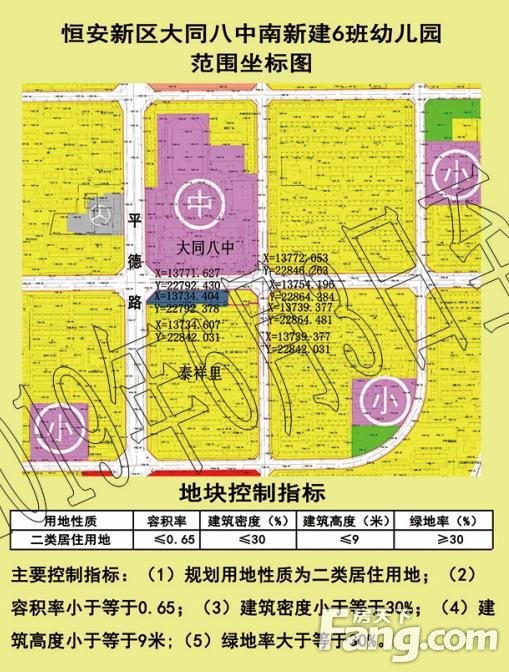 大同恒安新区计划新建的3所幼儿园 项目规划选址公示已出炉~