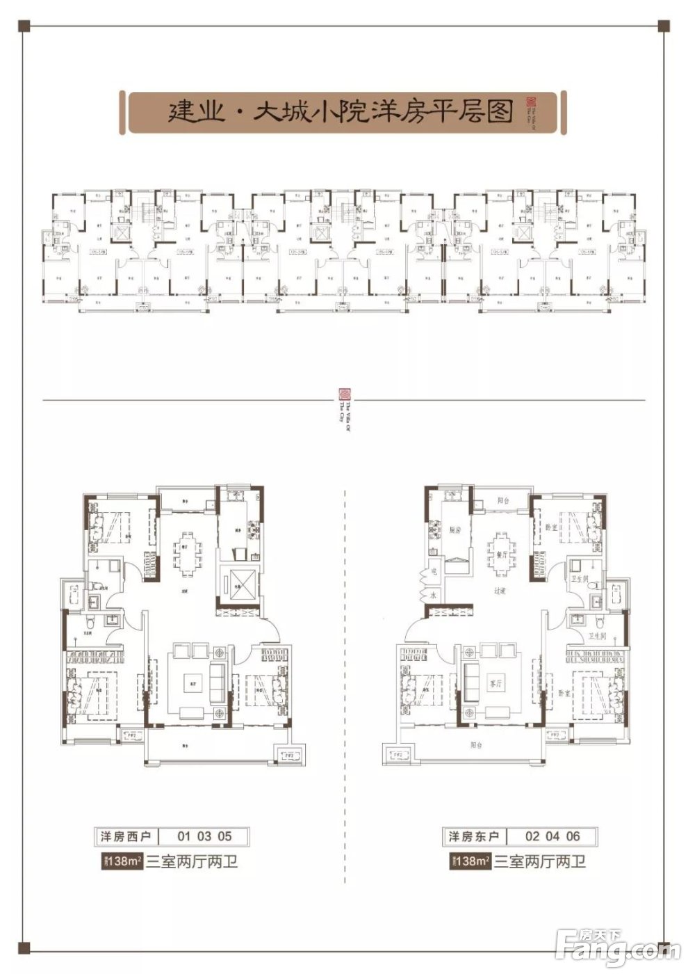 6月22日建业·大城小院盛大选房！周南惟此建业洋房！