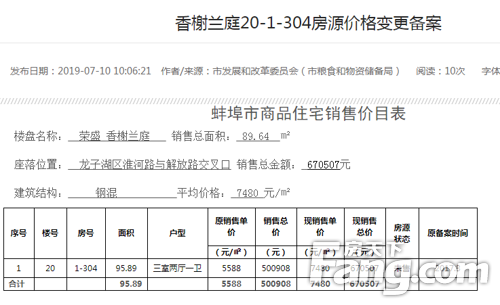 又涨！某盘上涨近17万！蚌埠三盘共计586户获备案价 龙子湖区纯新盘单价12455元/平米