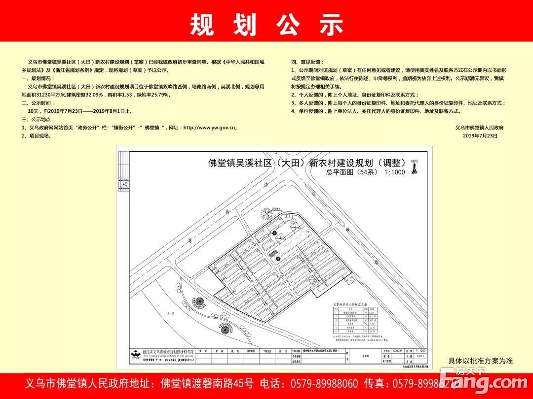 义乌多宗地块规划公示，含佛堂镇吴溪社区（大田）新农村建设规划
