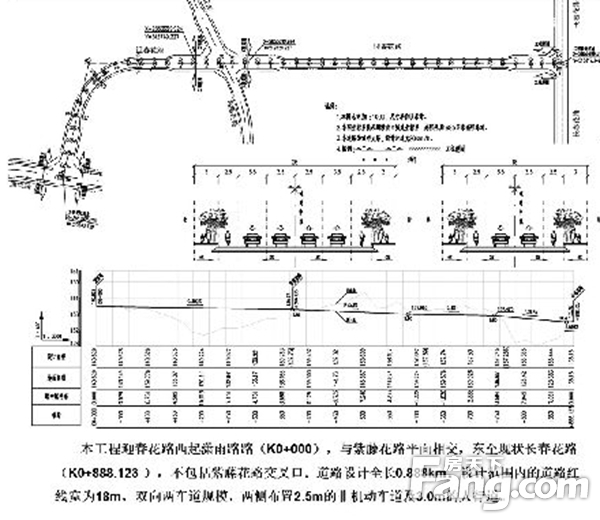 蓉江新区紫藤花路、迎春花路规划批前公示 效果图已出