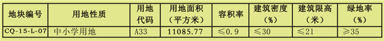 大同城区友谊街西侧第十三小学校项目规划选址公示出炉