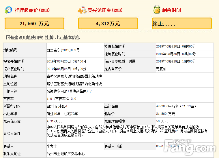 路桥财富大道与院路路西北角地块因故终止出让