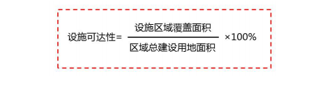 重磅！《赣州市中心城区 10 便民生活圈专项规划》（2017-2030年）出炉！