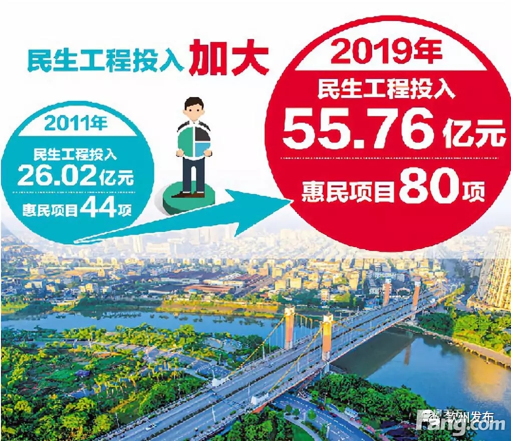 钦州湾大道升级改造工程完成全线沥青路面施工并开放通车！