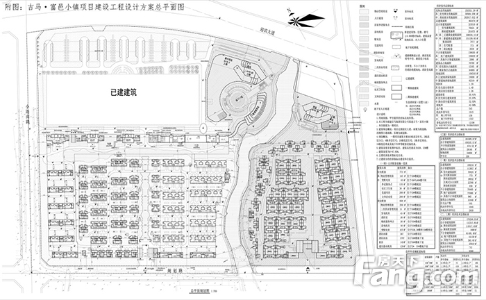 总建超46万㎡！漳州吉马·富邑小镇设计方案总平面图批前公示已出……