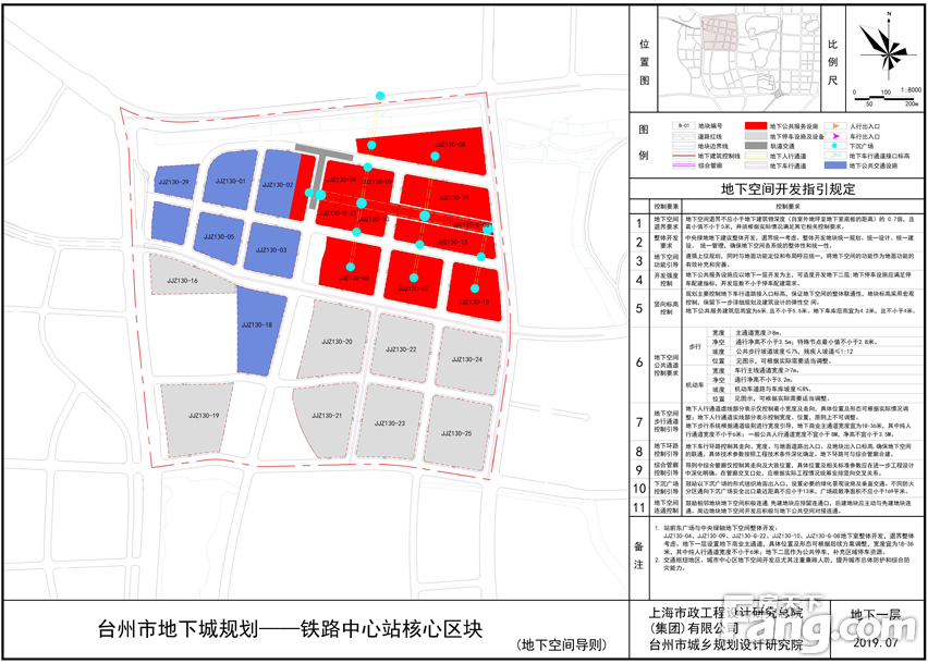 ！台州市地下城规划批后公布