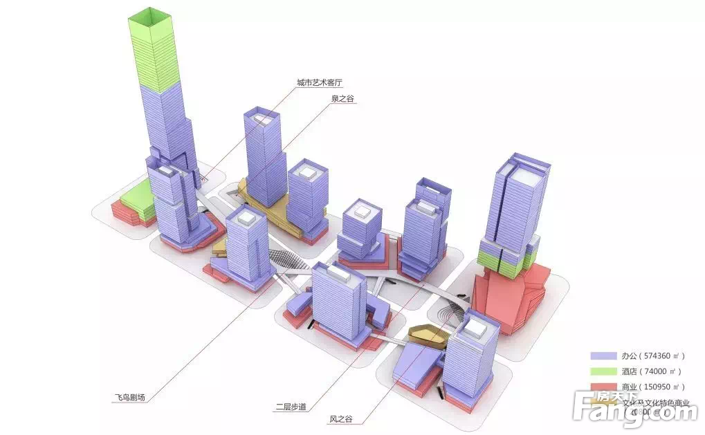 浙中国际金融中心来了！世茂将在多湖打造超260米高楼，含高清效果图