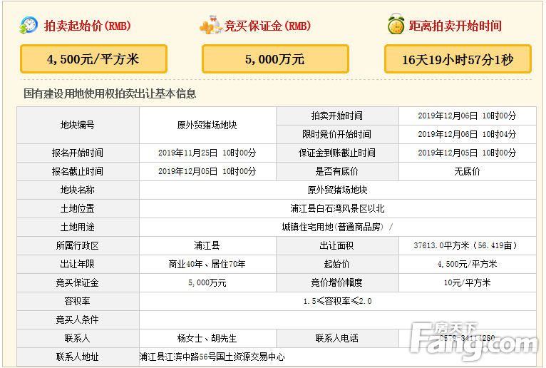 公园+江景，浦江这宗起价超15亿地块挂牌出让