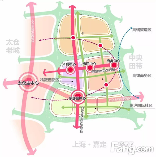 太仓娄江新城：融入长三角一体化的桥头堡与先行区